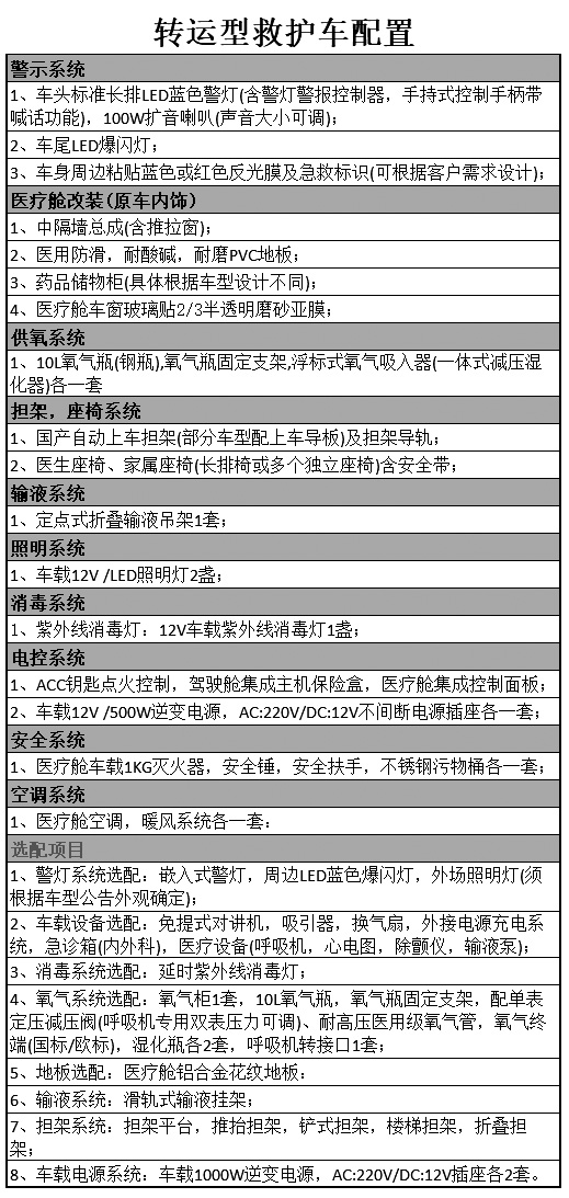 轉(zhuǎn)運型救護車配置